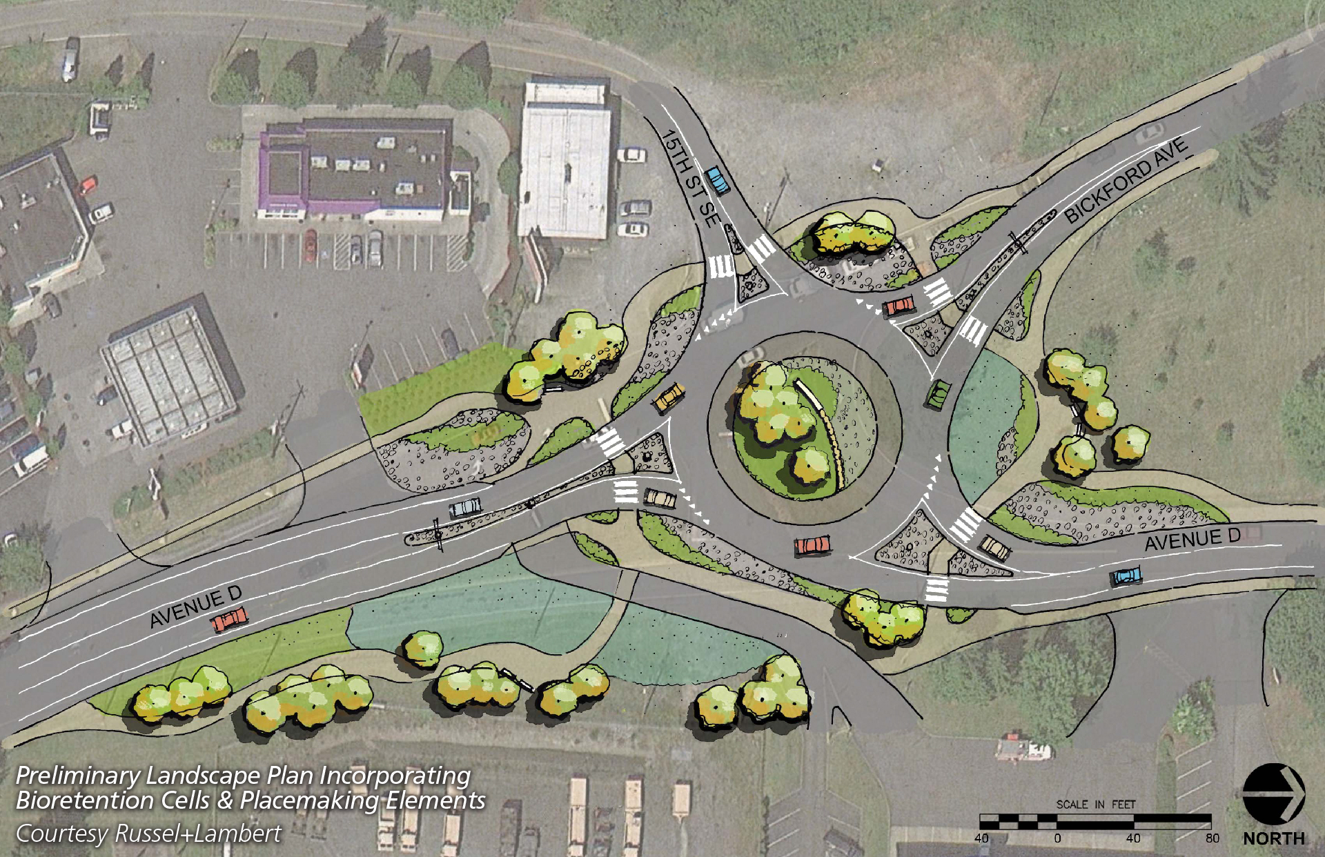 Using Low Impact Development at Roundabouts Reducing stormwater impacts